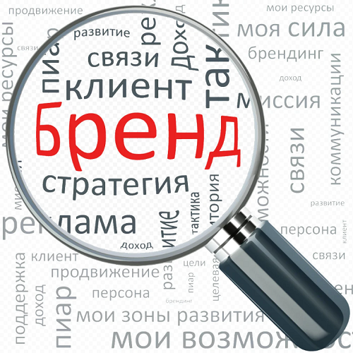 Личный бренд